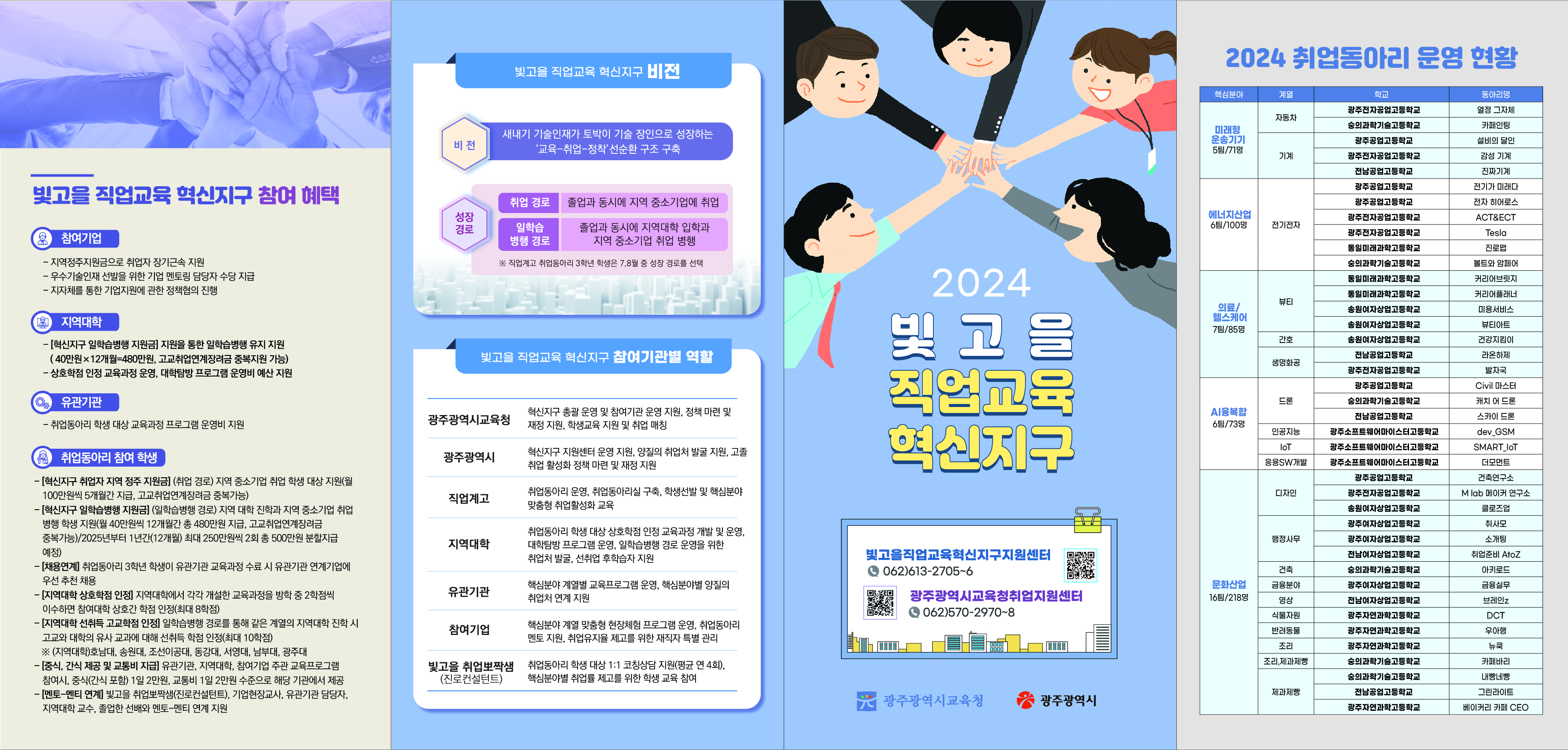 2024 빛고을직업교육혁신지구 리플렛